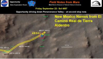 Mars Rover El Camino Real